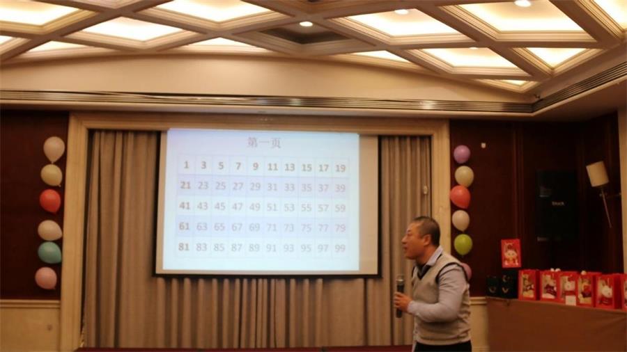 勇毅進(jìn)取，順風(fēng)飛揚(yáng) | 2023年 藍(lán)鵬測(cè)控年會(huì)  魔術(shù): 心靈感應(yīng)